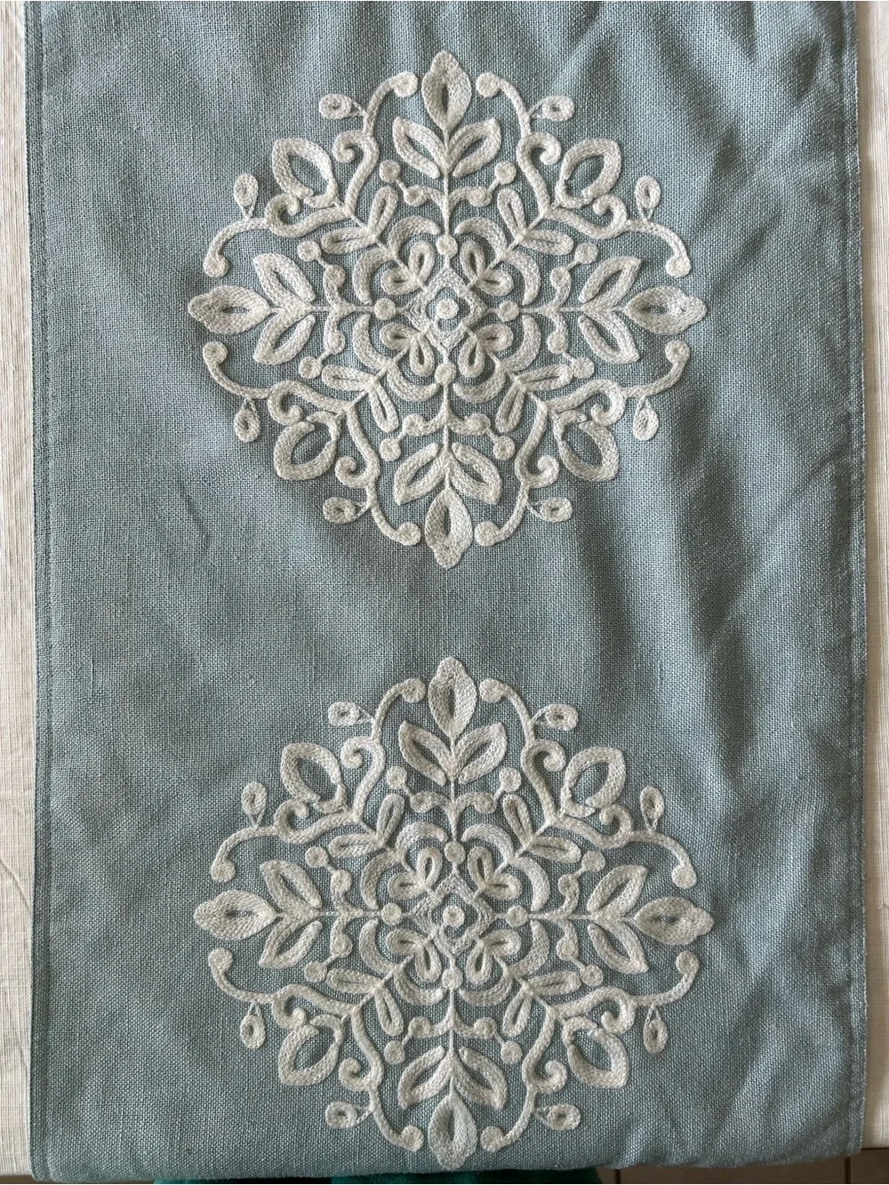 Embroidered Table Runner in Aqua & White. 80” x 15-1/2”. Lined. VGUC.